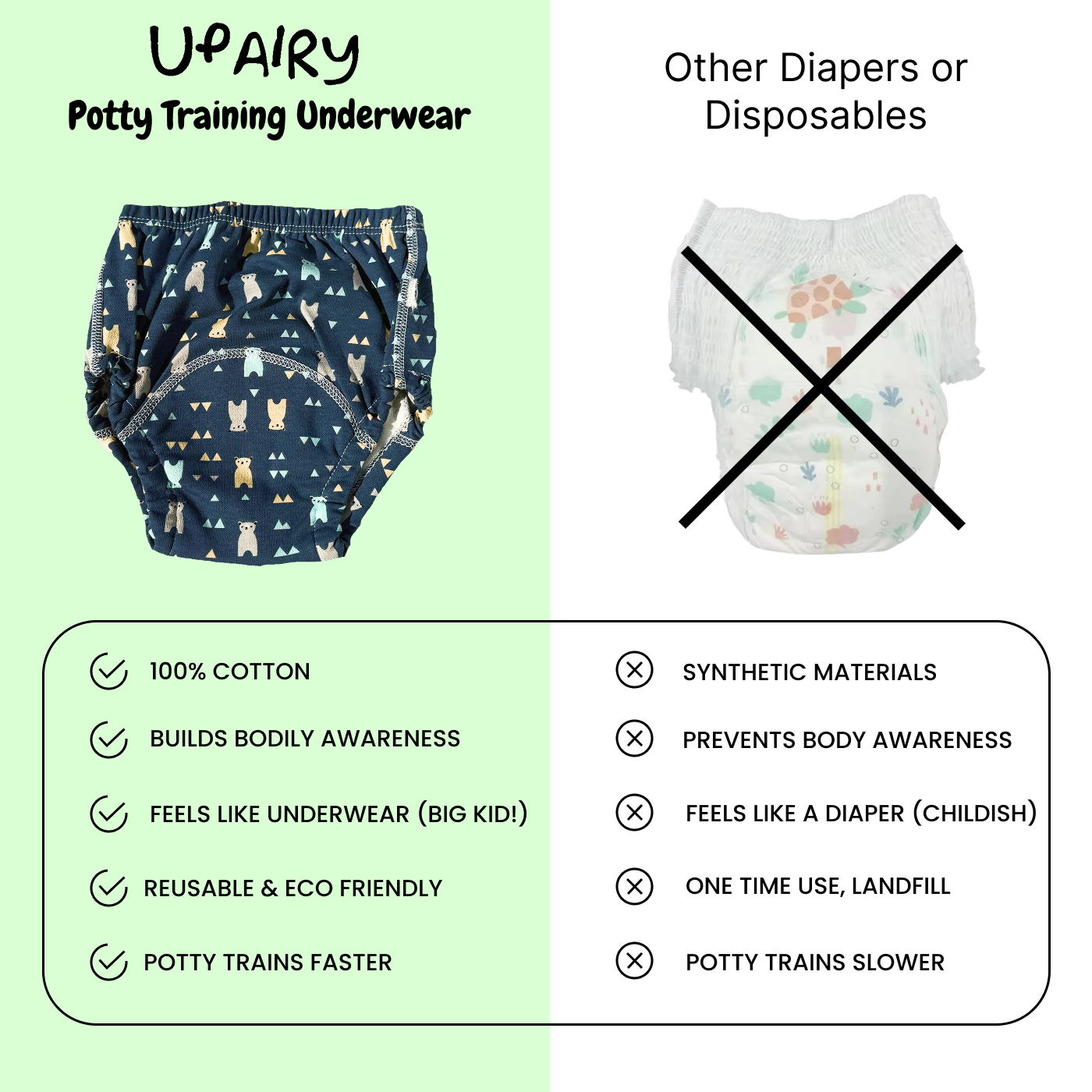 Potty Training Underwear - Koala (5-Pack)